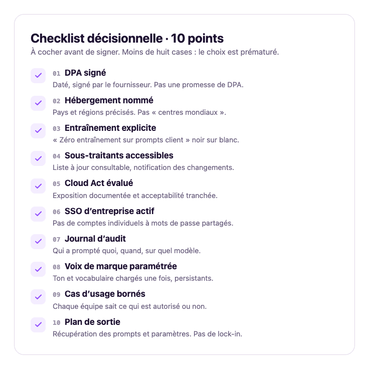 checklist